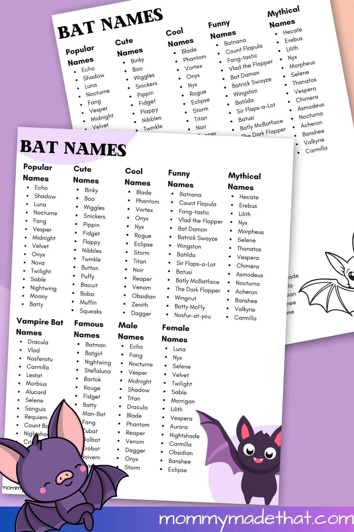 Bat names.