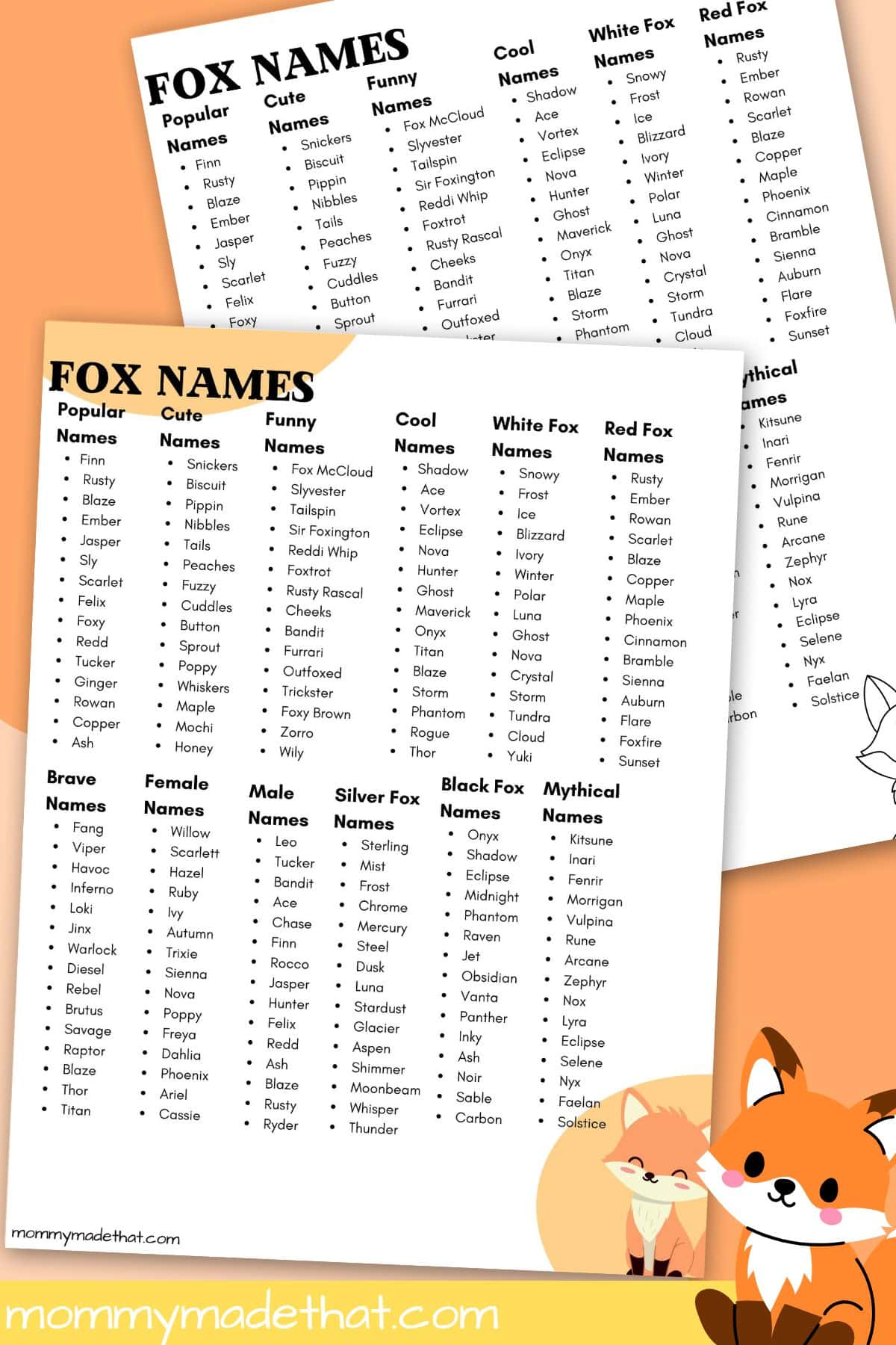 Fox names.