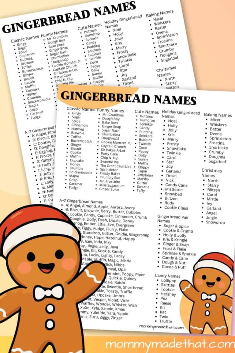 Gingerbread Man Names Printable