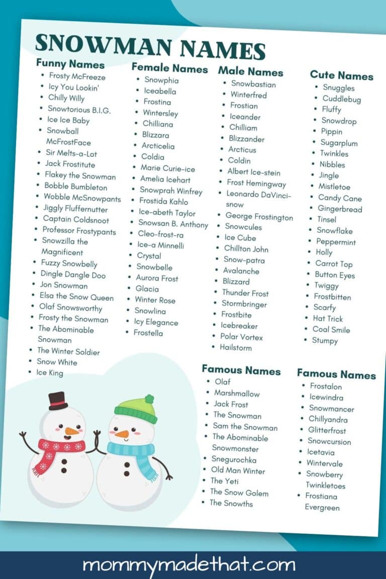 Snowman Names Printable